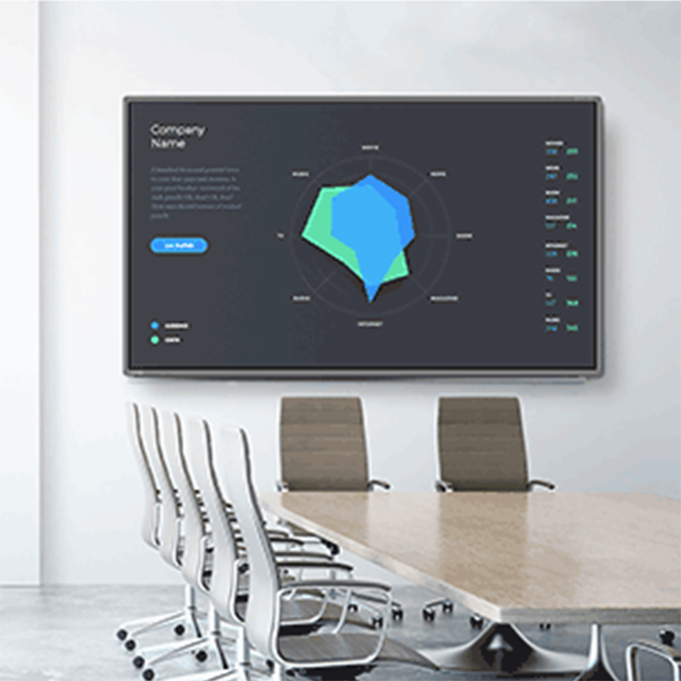 Electronic Whiteboard
